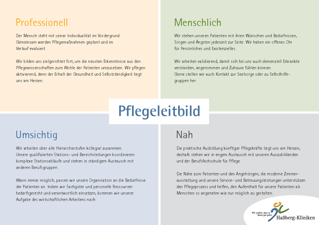 Pflegeleitbild